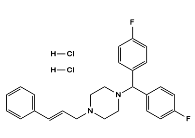 Flunarizine Dihydrochloride