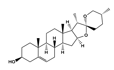 Diosgenin