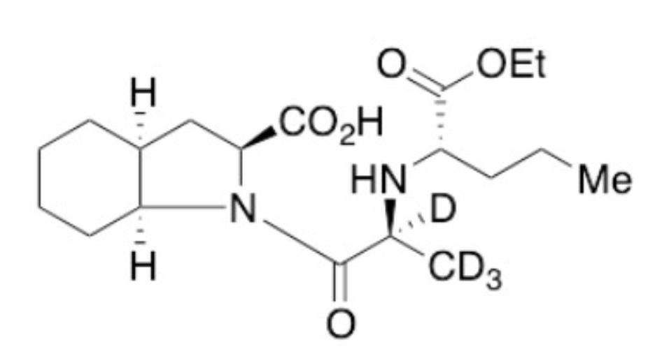 Perindopril D4