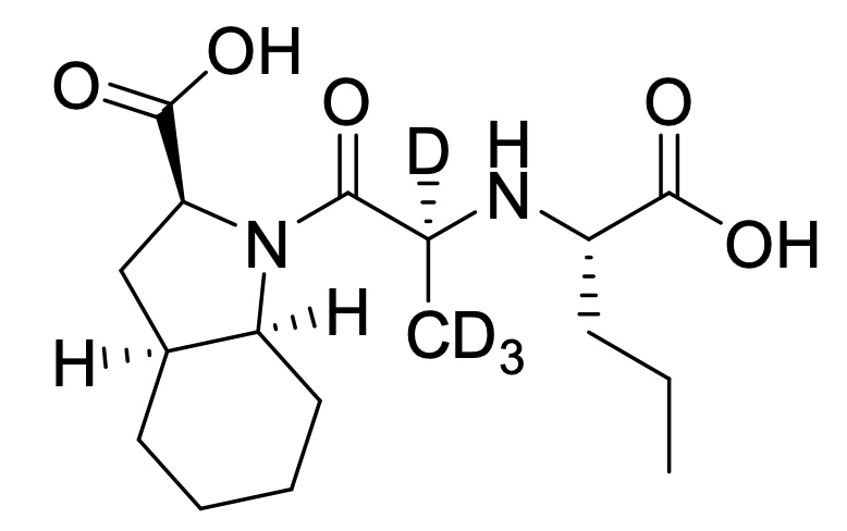 Perindoprilat D4