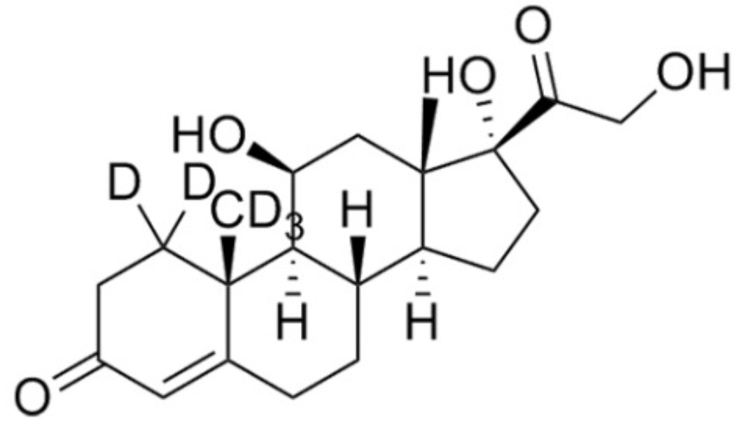 Cortisol D5