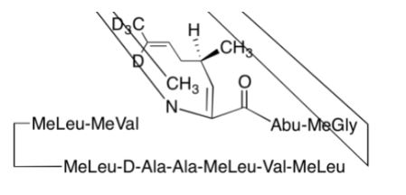 Dehydro Cyclosporin A-D4