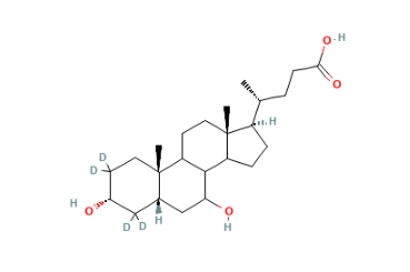 Ursodeoxycholic Acid D4