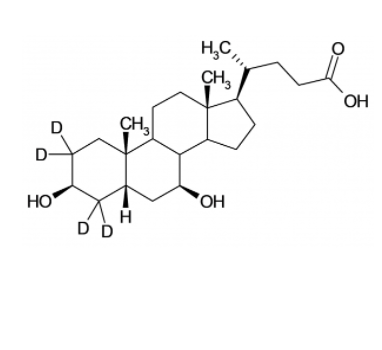 3beta-Ursodeoxycholic Acid-D4