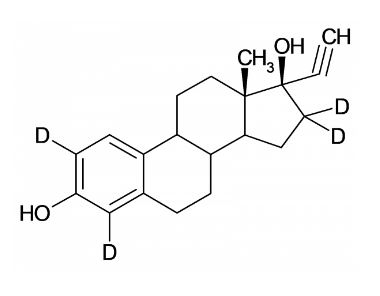 Ethynyl Estradiol-D4 (major)