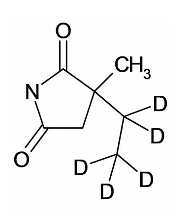 Ethosuccimide-D5