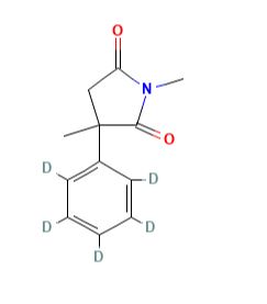 Methsuximide-D5