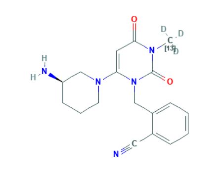 Alogliptin 13CD3