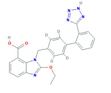 Candesartan D4