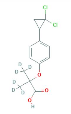 Ciprofibrate D6