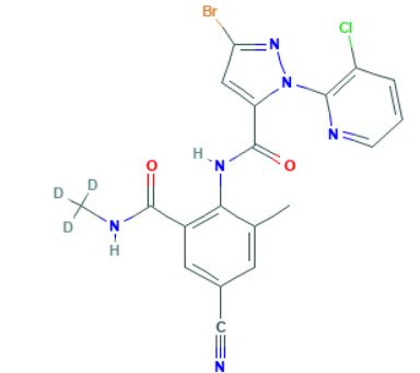 Cyantraniliprole D3