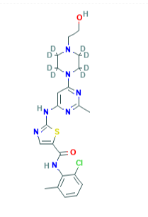 Dasatinib D8