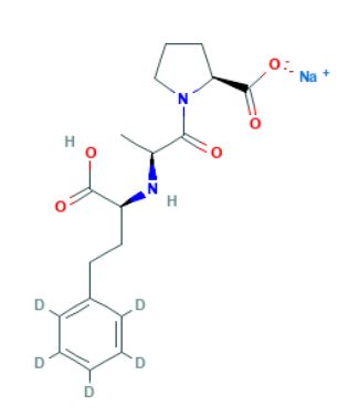 Enalaprilat-d5 Sodium Salt