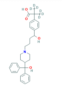 Fexofenadine D6