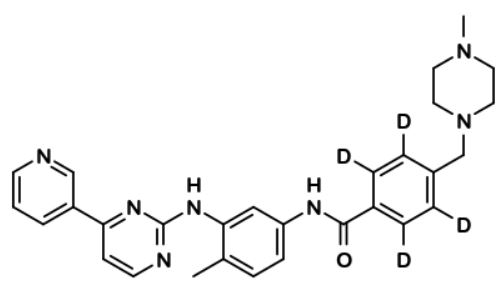 Imatinib D4