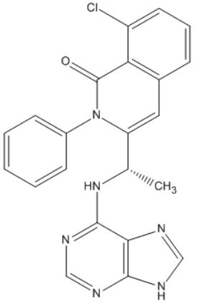 IPI 145