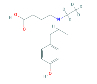 O-Desmethyl Mebeverine Acid D5