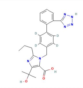 Olmesartan D4