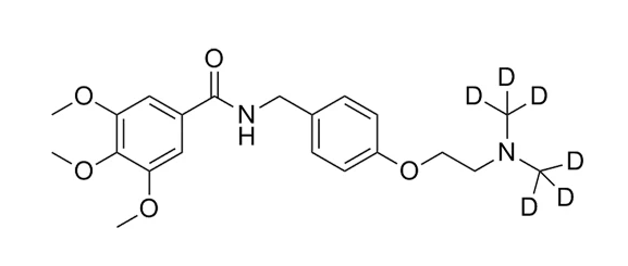 Trimethobenzamide D6