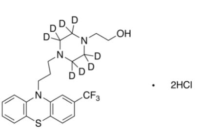 Fluphenazine-d8 Dihydrochloride