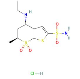 Dorzolamide Hydrochloride