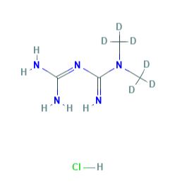 Metformin d6 Hydrochloride