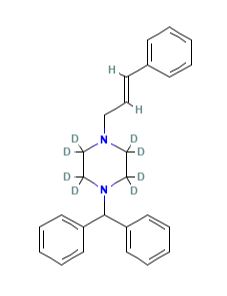 Cinnarizine D8