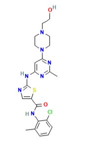 Dasatinib